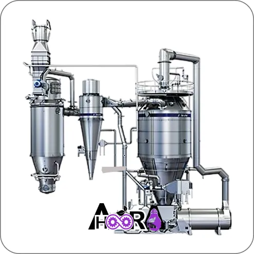 اسپری درایر